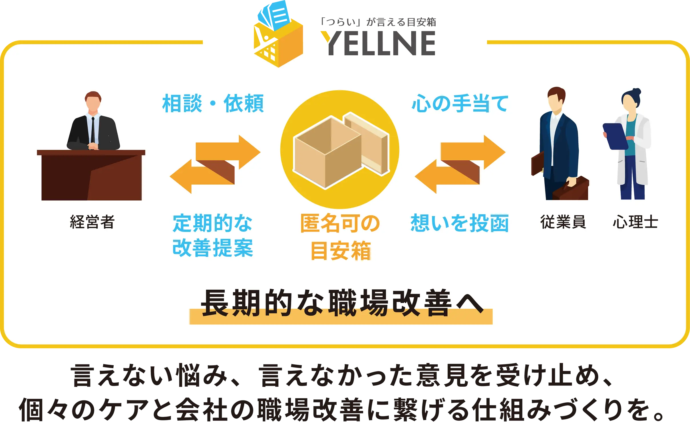 YELLNE-イエルネ-図版