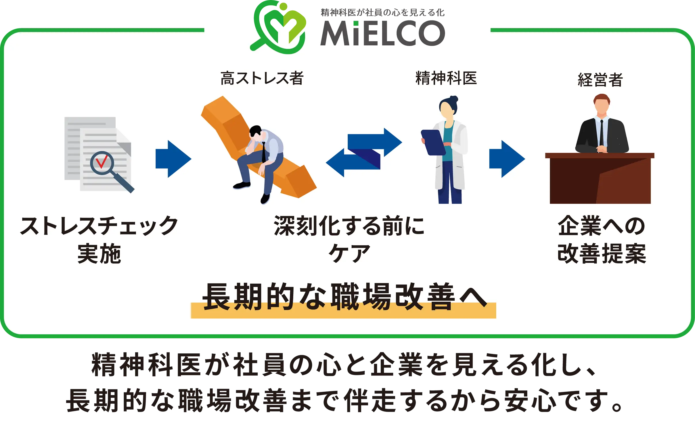 MiELCO-ミエルコ-図版