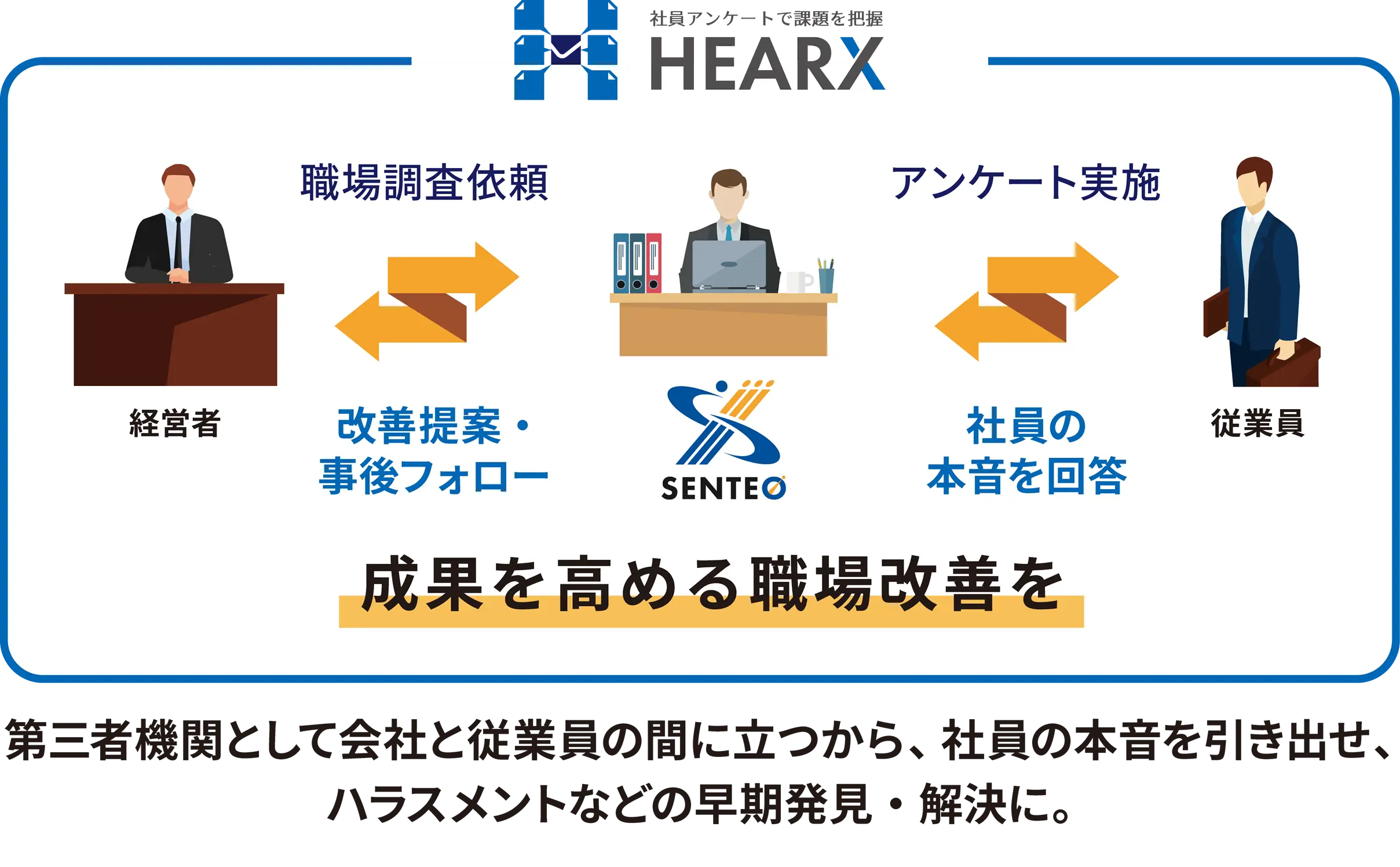 HEARX-ハークス-図版